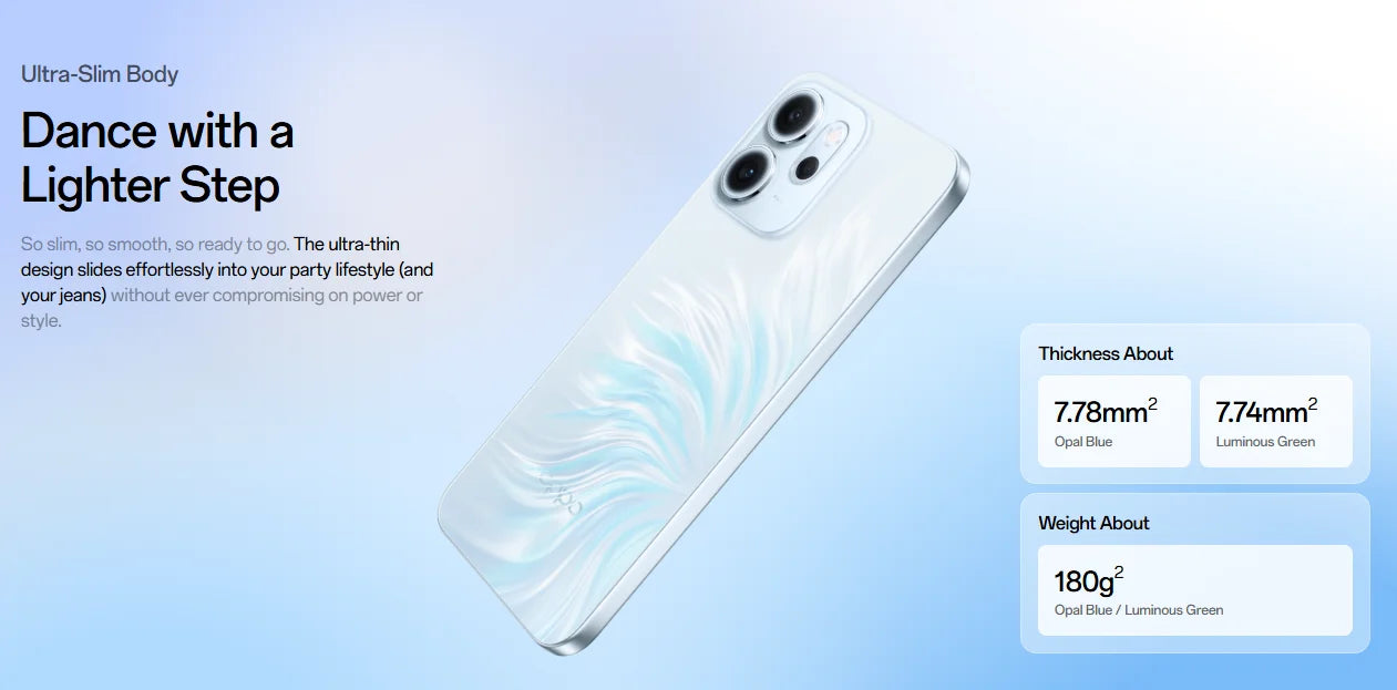 SIM Free OPPO Reno14 F 5G 8GB+256GB Mobile Phones 6.57"AMOLED Screen Snapdragon 6 Gen 1 6000mAh 50MP AI Camera smart phone