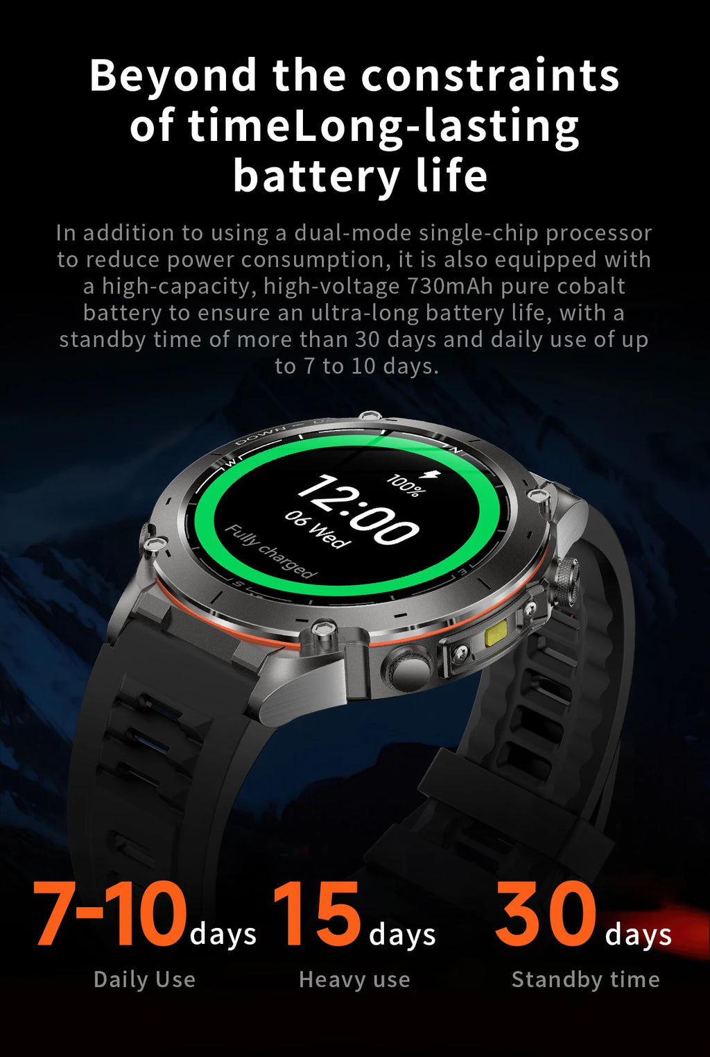 2025 GUHUAVMI Y-101 GPS Sports Smart Watch 10ATM Waterproof Built-in Dual-Band GNSS Compass Altimeter Military Grade Smartwatchs