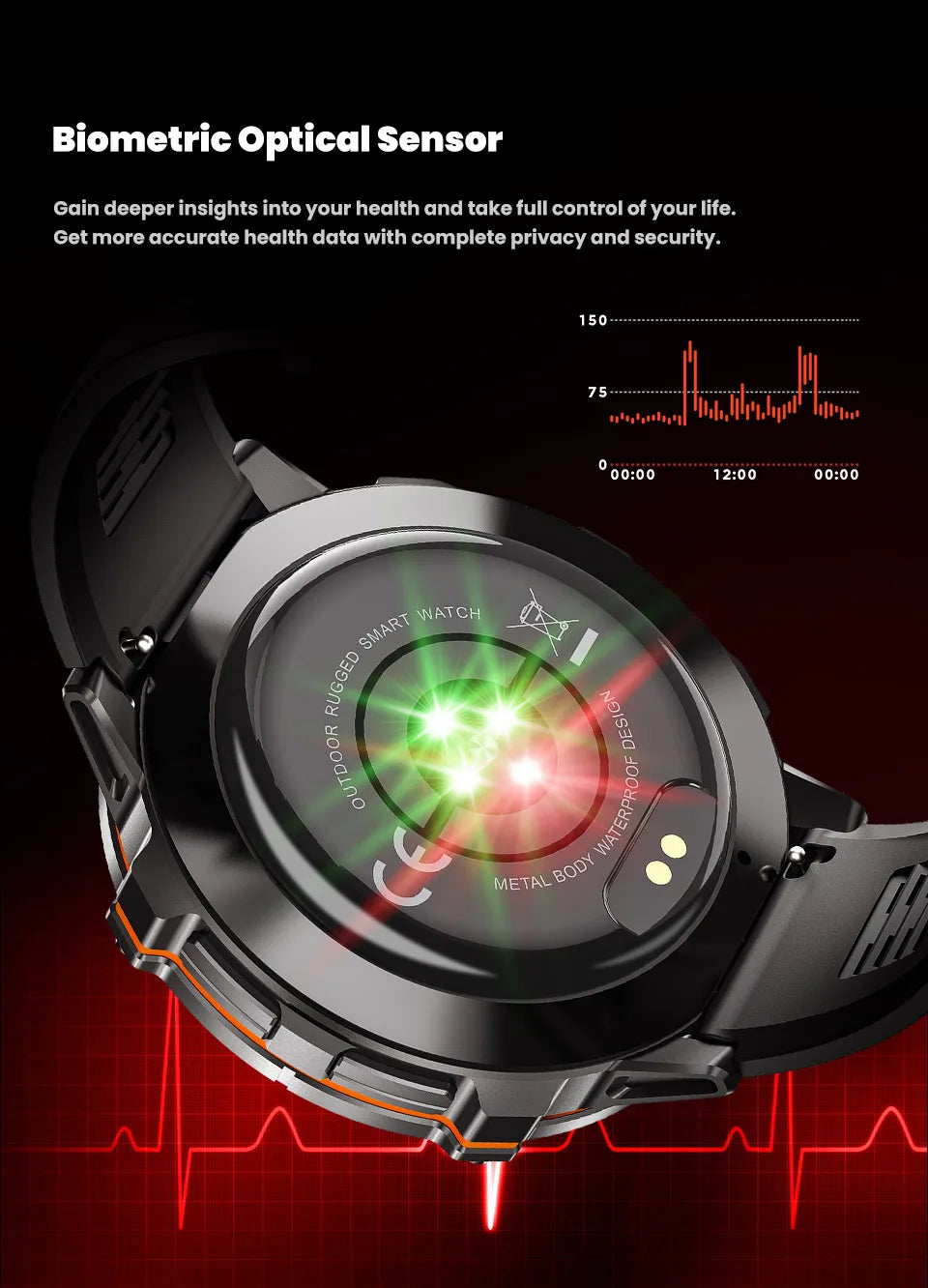 GUHUAVMI TANK X3 ULTRA 2 Smartwatch 1.73" AMOLED Screen 5ATM&IP69K Durable 1000mAh Battery GPS Sports Fitness Track Smart Watch