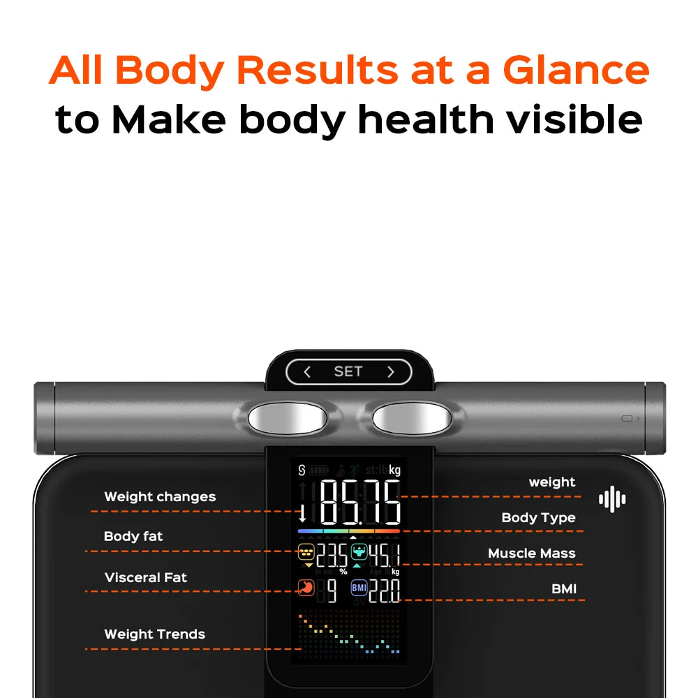 Intelligent Body Fat Scale 2025 New Smart Body Composition Analyzer Scale Body Bioimpedance Scale, Support Offline Measurement