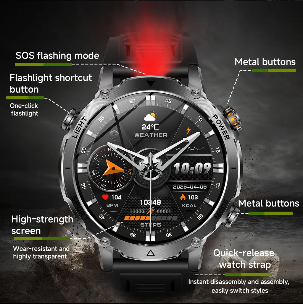 2026New 1.7 inches TANK SmartWatch Military Grade Durability 1400mah Battery HD Call 10ATM Waterproof Flashlight Sport Watch Men