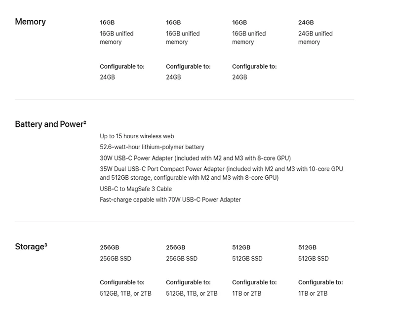 2024 MacBook AIR M3 15 Inch 8-core CPU 10-core GPU 256G/512G/1T/2T/4TSSD 16G/32G/64G RAM Notebooks Laptop.