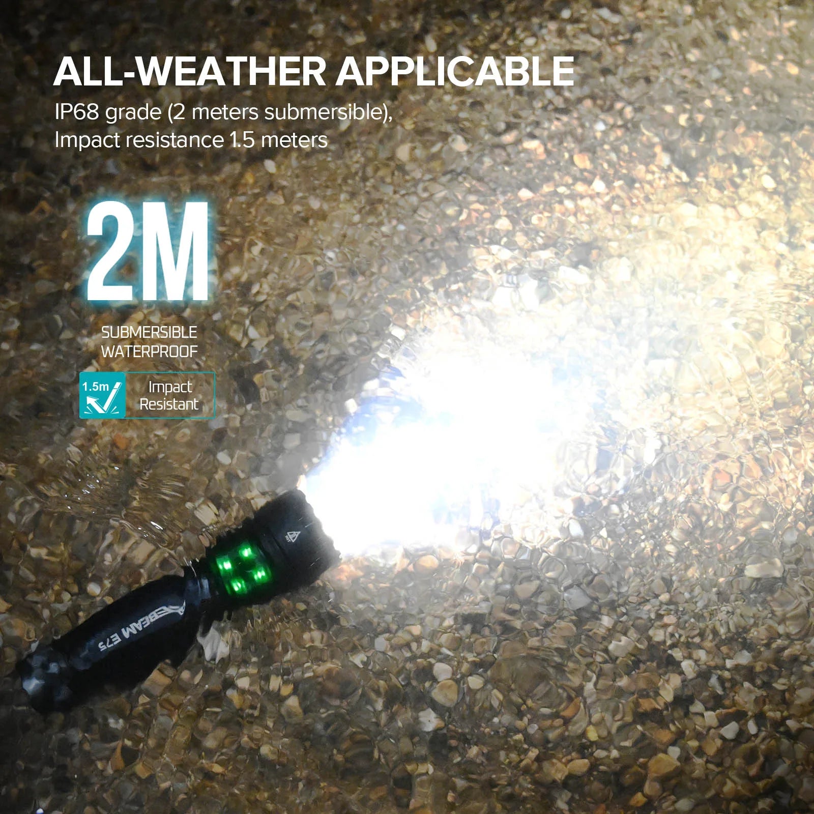 ACEBEAM E75 Quad-Core LED Flashlight USB C Rechargeable Torch With 21700 Battery 4500LM 260M Flashlights Powerful Defense Strobe