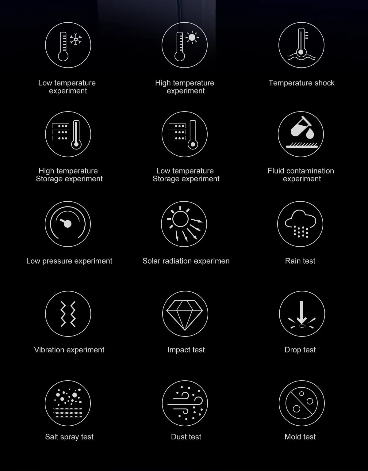 T-Rex3 Pro GPS Offline Map 1000mAh Battery Smart Watch Built in Swim Sports Clock 10ATM Waterproof 4GB Outdoors Military Watches