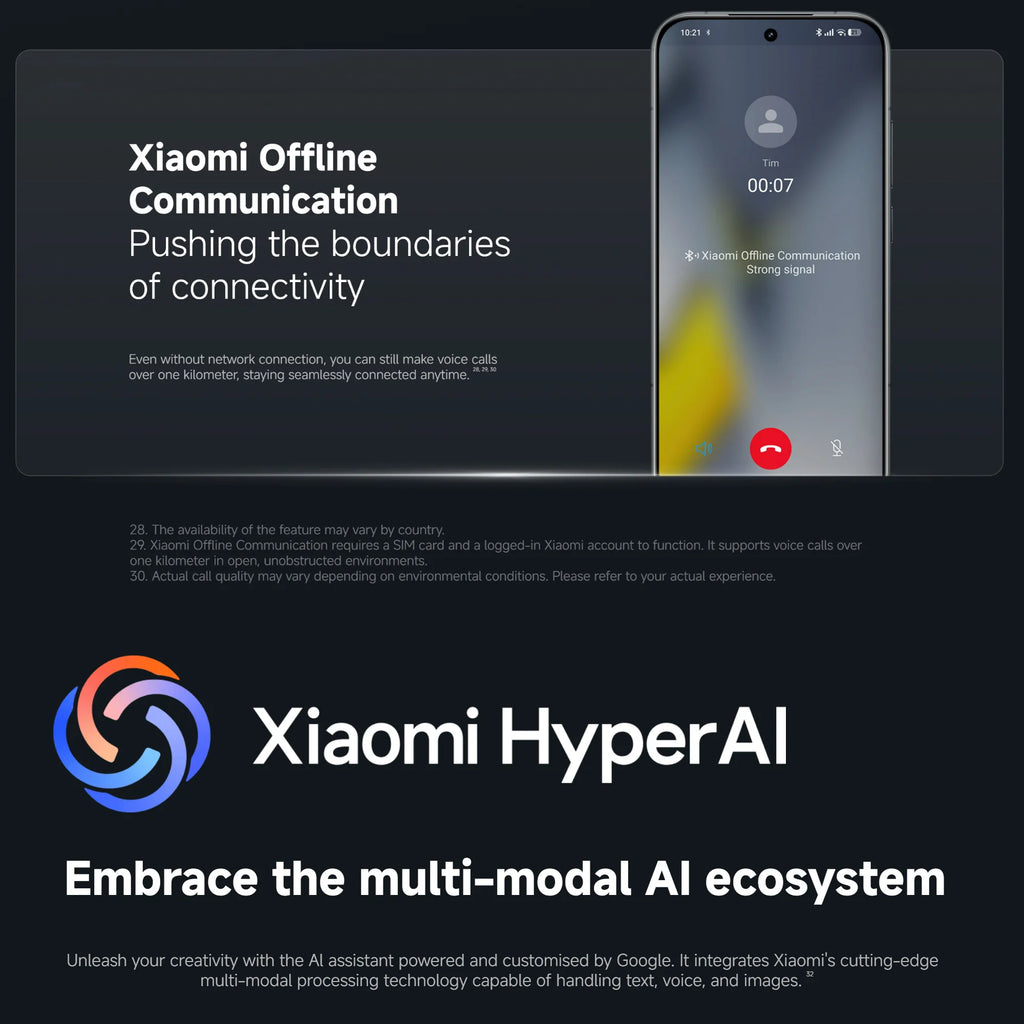 POCO F8 Pro 5G, 12+512GB Global Version, Dual eSIM 6.59" 120Hz Eye-care AMOLED Display 3nm Flagship Snapdragon® 8 Elite 50MP 6210mAh 100W NFC
