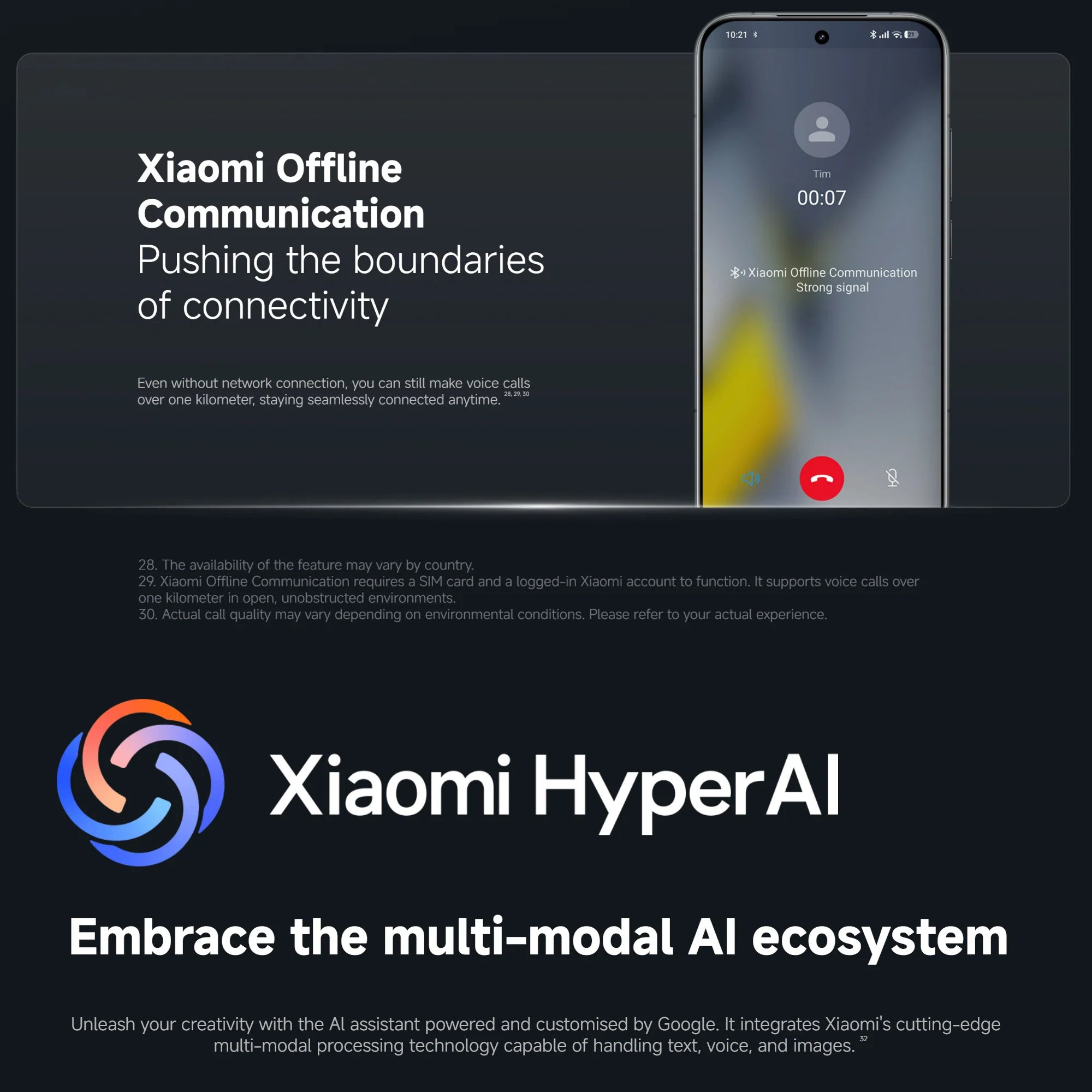 POCO F8 Pro 5G, 12+512GB Global Version, Dual eSIM 6.59" 120Hz Eye-care AMOLED Display 3nm Flagship Snapdragon® 8 Elite 50MP 6210mAh 100W NFC