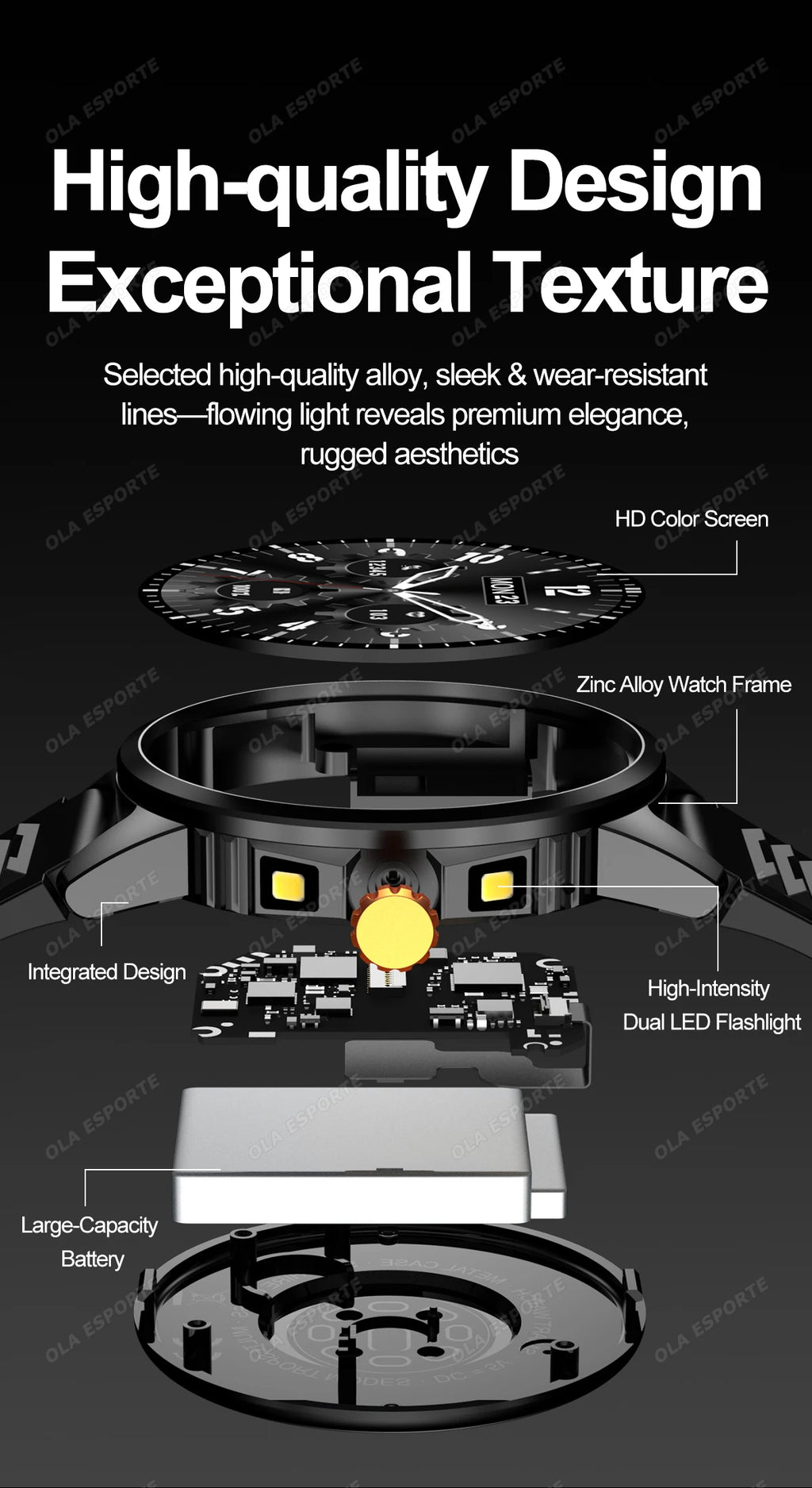 2025 New Men's GPS Sports Smart Watch 1.53'' AMOLED Display LED Flashlight Heart Rate Bluetooth Call 5ATM Waterproof Smartwatch