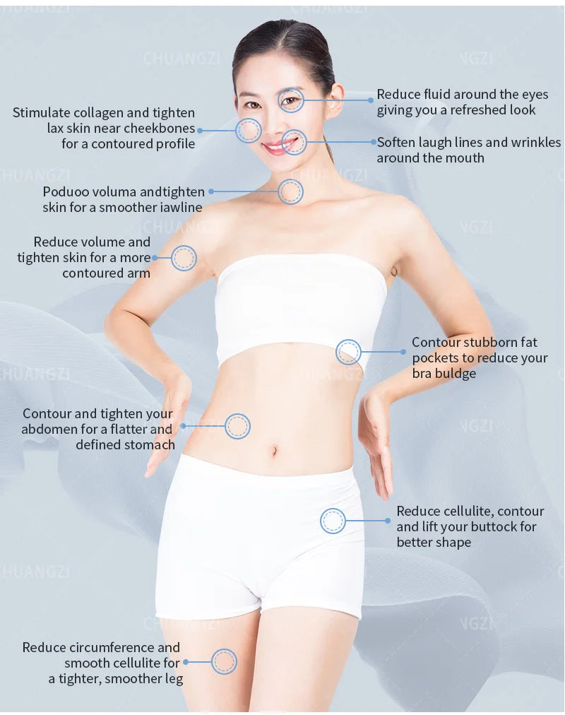 Venus Legacy Body Shaper Fat Reduction Device Portable Radio Frequency Original Cavitation Massage Body Shaper