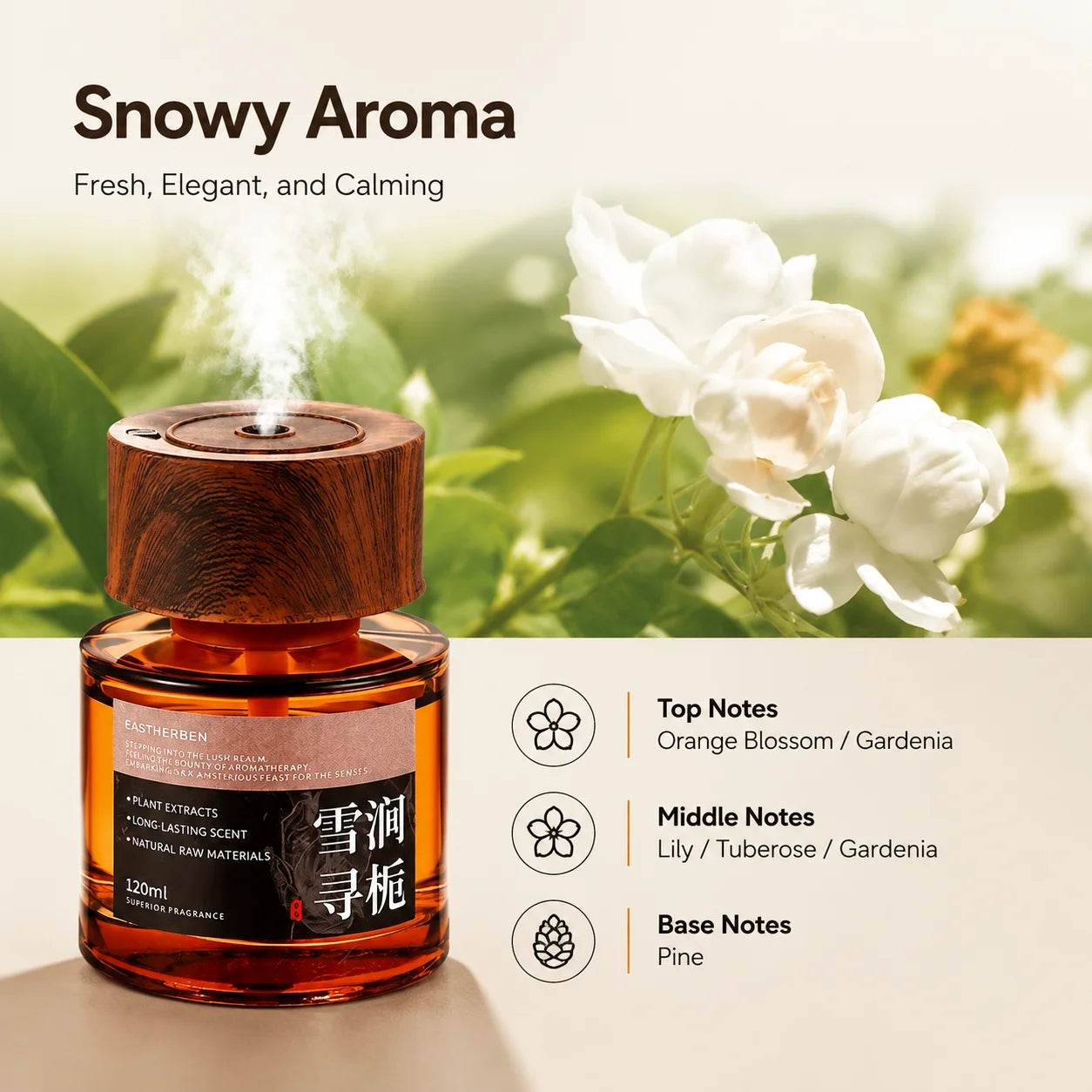 Classic Smart Car Air Freshener Car Perfume High-end Long-lasting Fragrance Car Odor Remover Car Interior Ornament