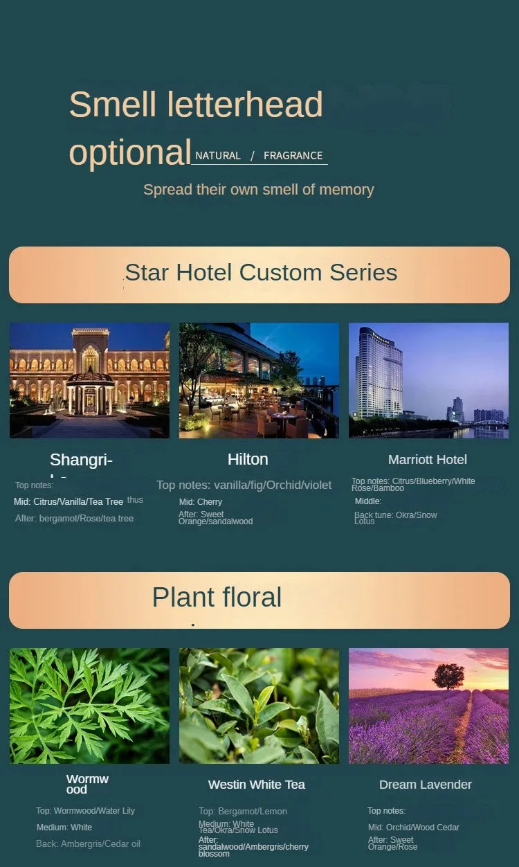 500ML Pure Plant Essential Oil Lavender and Hotel Scent Healton Shangri-La for Reed Diffuser Humidifier,Give 4Pc Diffuser Sticks