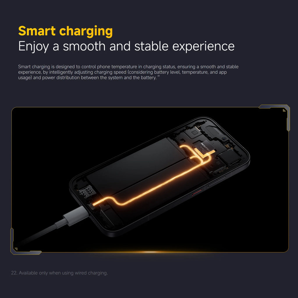 POCO X8 Pro 5G 12+512GB Global Version 6.59" 1.5K 120Hz Display Dimensity 8500-Ultra 50MP Camera 6500mAh 100W HyperCharge IP68