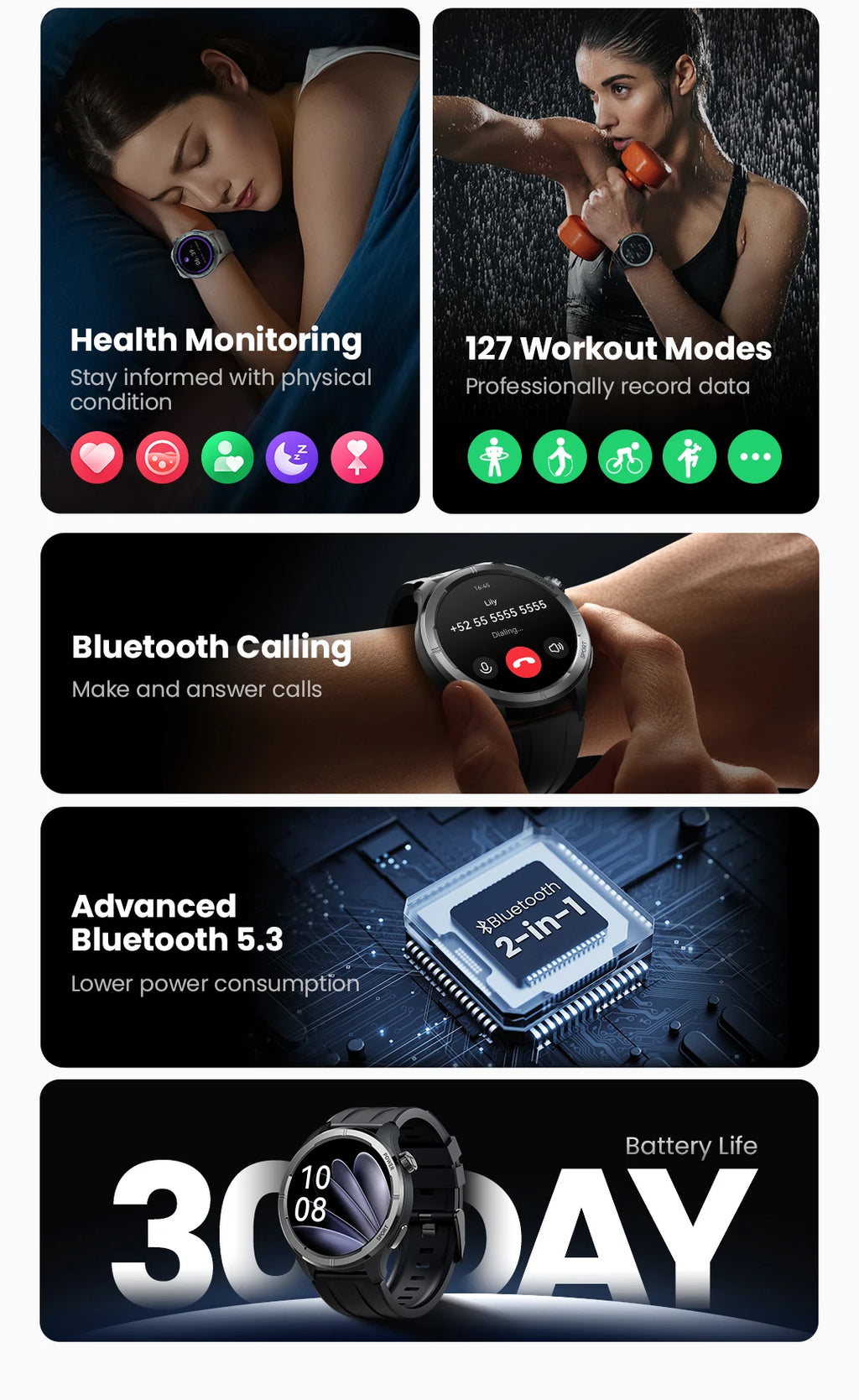 HAYLOU Solar Neo Smartwatchs 1.53'' HD Display 24H Health Monitoring Bluetooth Call Smart Watch Men Women Smart Sport Watchs