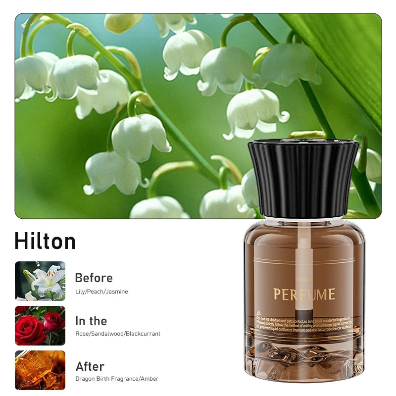 Smart Aromatherapy Diffuser AI Auto Sensing Timer Spray Quick Odor Removal Starry Night Light Long Lasting Fragrance Home Car