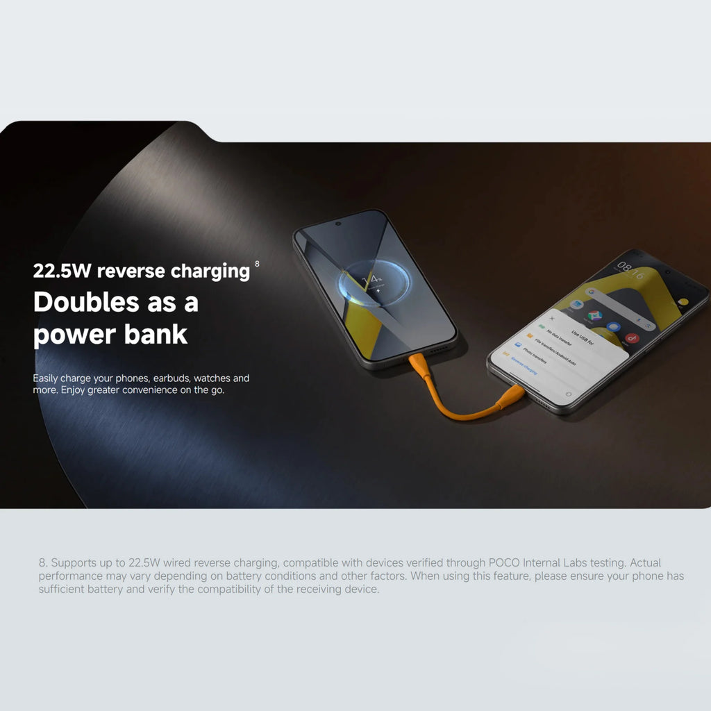 POCO M8 Pro 5G 12+512GB Global Version Snapdragon® 7s Gen 4 6.83" CrystalRes 1.5K 120Hz AMOLED display 50MP Camera 6500mAh 100W