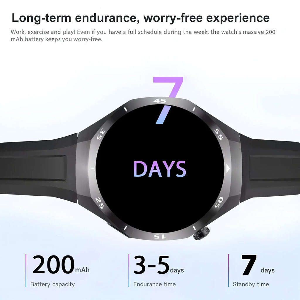 Smart Watch 5 Pro GPS NFC Smartwatch Men 360*360 AMOLED Screen Heart Rate Monitor Bluetooth Call IP67 Waterproof Men Smartwatch
