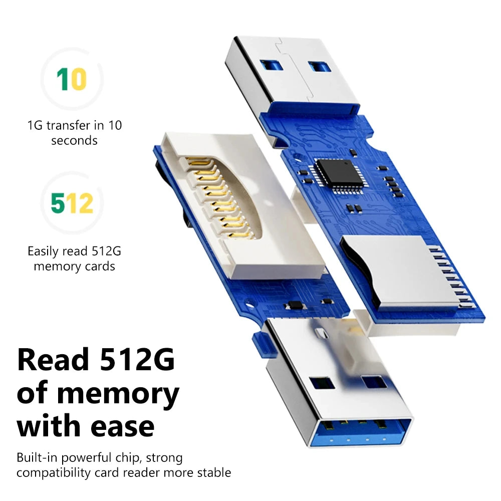 Tutew Multi Functional 2 In 1 High-speed USB 3.0/2.0 Card Reader Supports TF+SD Computer Tablet Camera Laptop Car Mounted