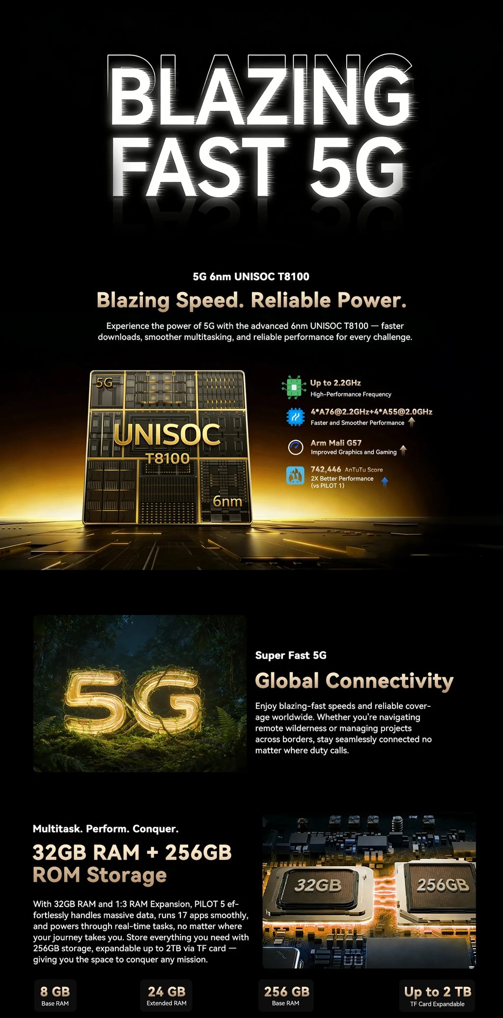 OSCAL PILOT 5 Rugged Phone 5G Smartphone Android 15 8GB+256GB UNISOC T8100 6.67" 2.4K Display 8MP+13MP15000Amh Phones 120Hz