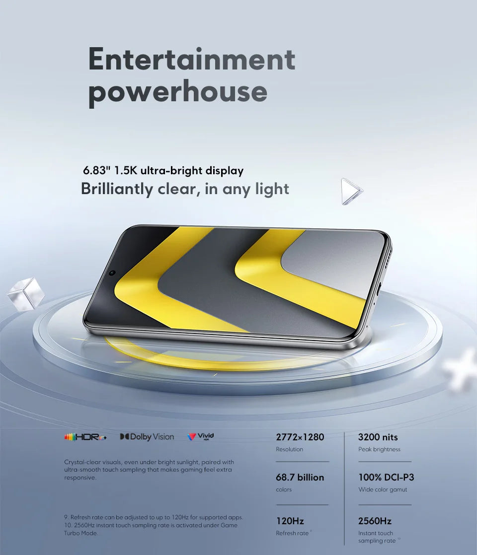 Global Version POCO M8 Pro 5G Snapdragon 7s Gen 4 Smartphone 6.83" AMOLED Display 50MP Camera 6500mAh Battery POCO Cellphone
