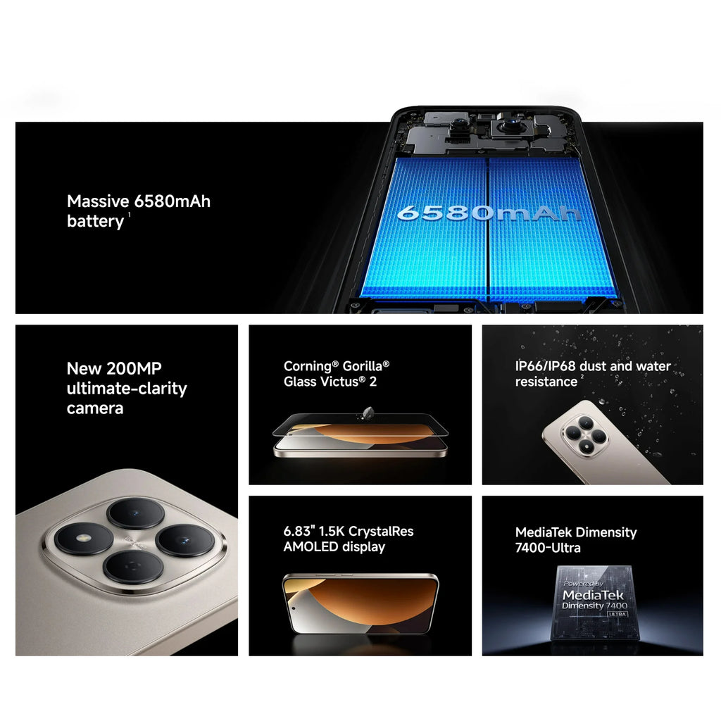 Xiaomi Redmi Note 15 Pro 5G Global Version MediaTek Dimensity 7400-Ultra 6.83" 120Hz AMOLED Display 200MP 6580mAh 45W