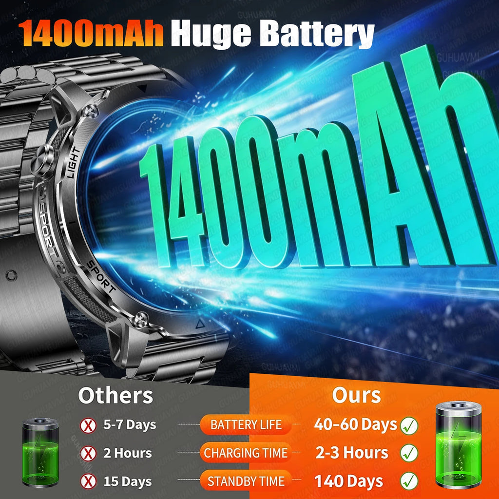 2026 Hot New 1400mAh Extra-Large Battery SmartWatch Men Military Outdoor SOS Flashlight  Waterproof Heart Rate Sports Smartwatch