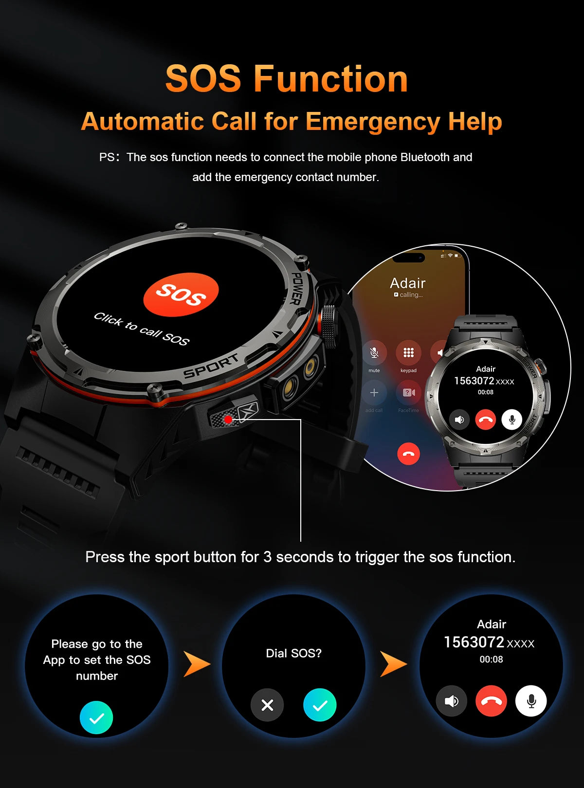 T-Rex 3 GPS Sports Waterproof Smart Watch Men 3ATM waterproof 500mAh Battery NFC Call 2026 New Military Smartwatch UV+Infrared