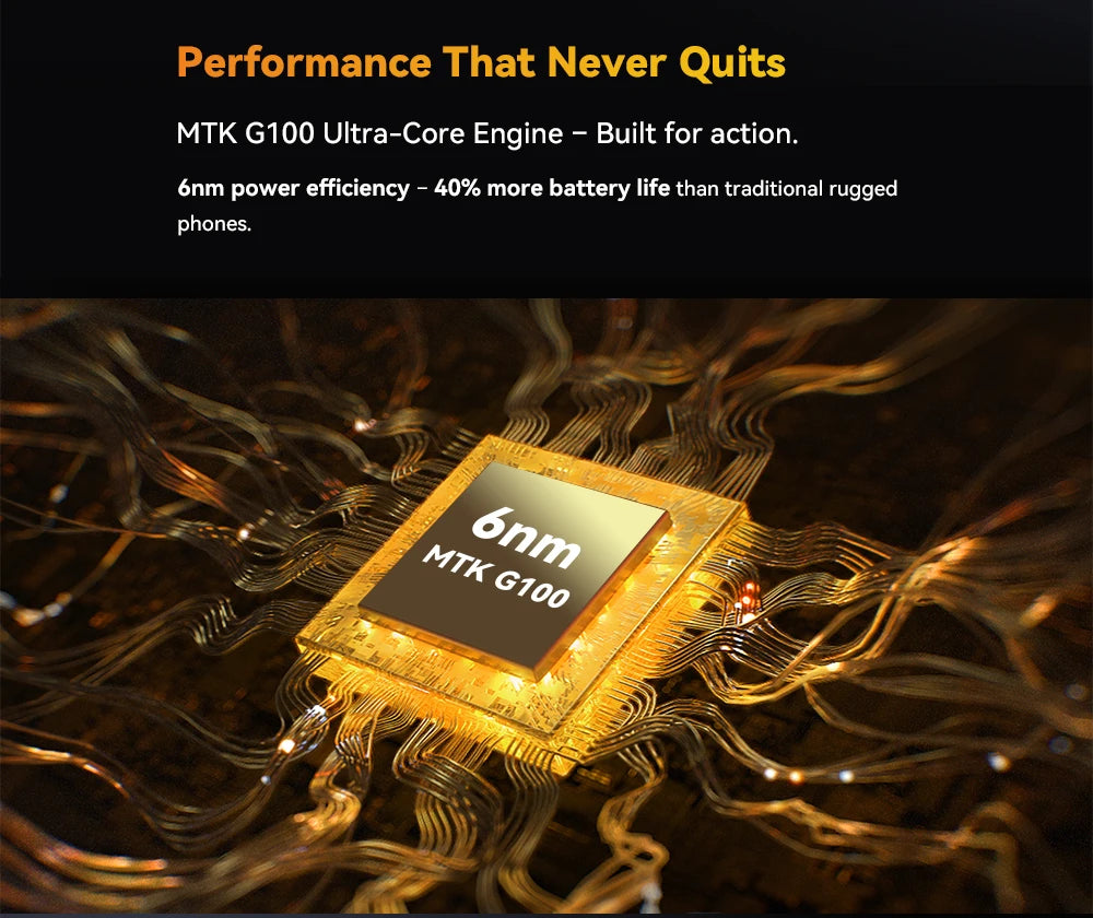 [Ship From UK] CUBOT KingKong Power 5 Android 15 Rugged Smartphone G100 16GB(6+10) 128GB 15300mAh 6.88" 120Hz 64MP Camping Light