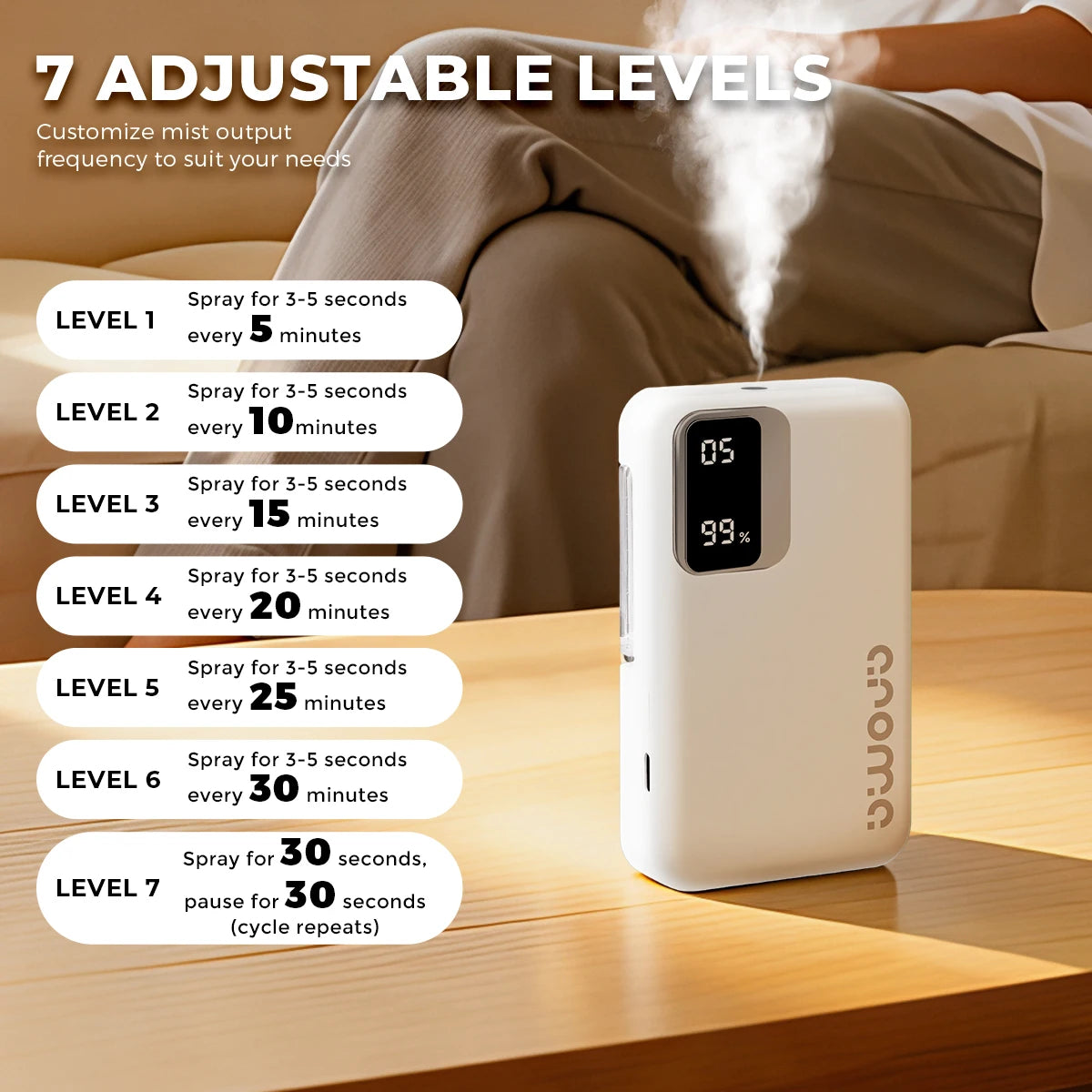 Smart Automatic Essential Oil Diffuser, Wall-Mounted Humidifier for Bathroom and Office, Compact Design,Atomization Working Mode