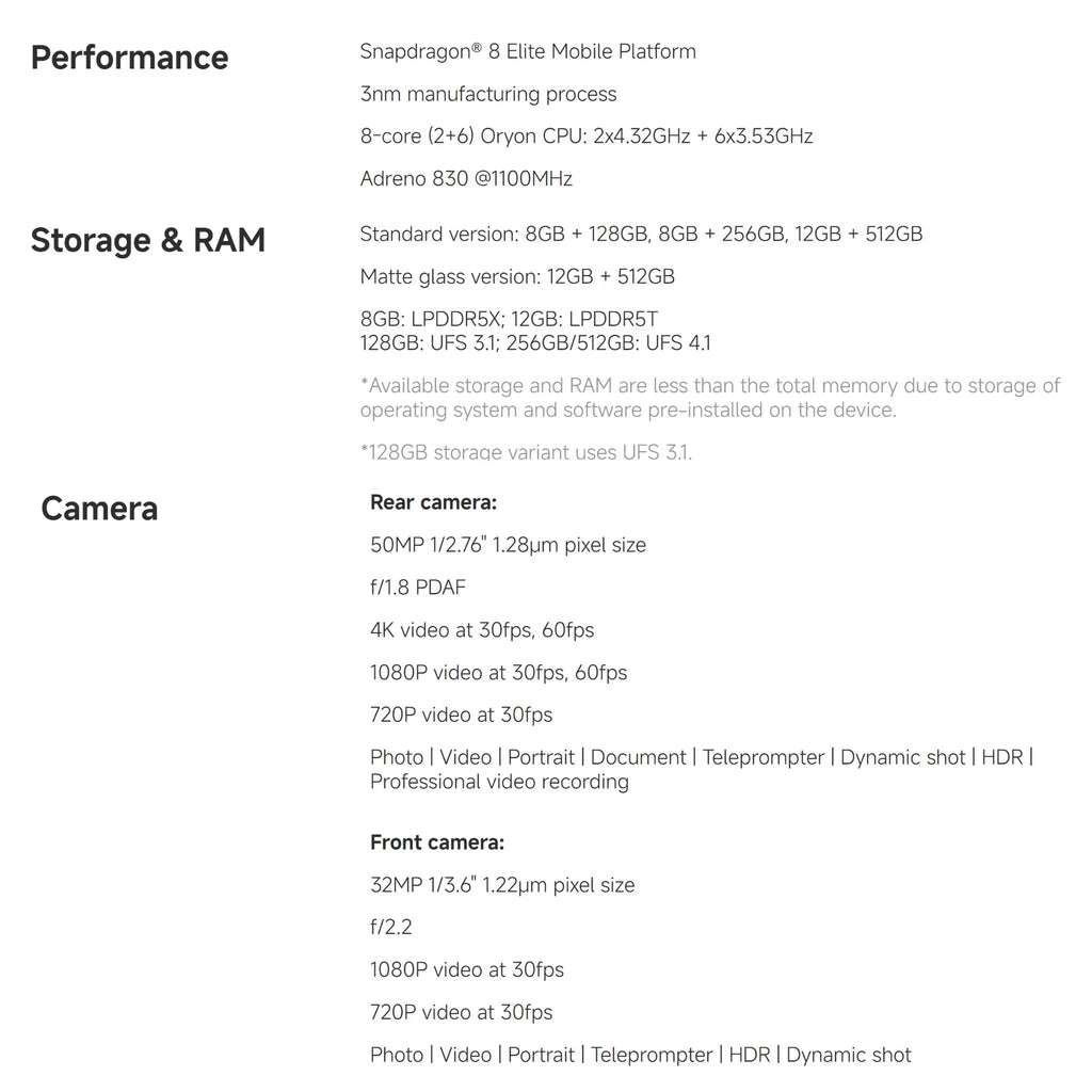 Xiaomi Pad 8 Pro 12+512GB WIFI 7 Global Version Snapdragon® 8 Elite Mobile Platform 11.2" 3.2K 144Hz Display 9200mAh 67W 50MP