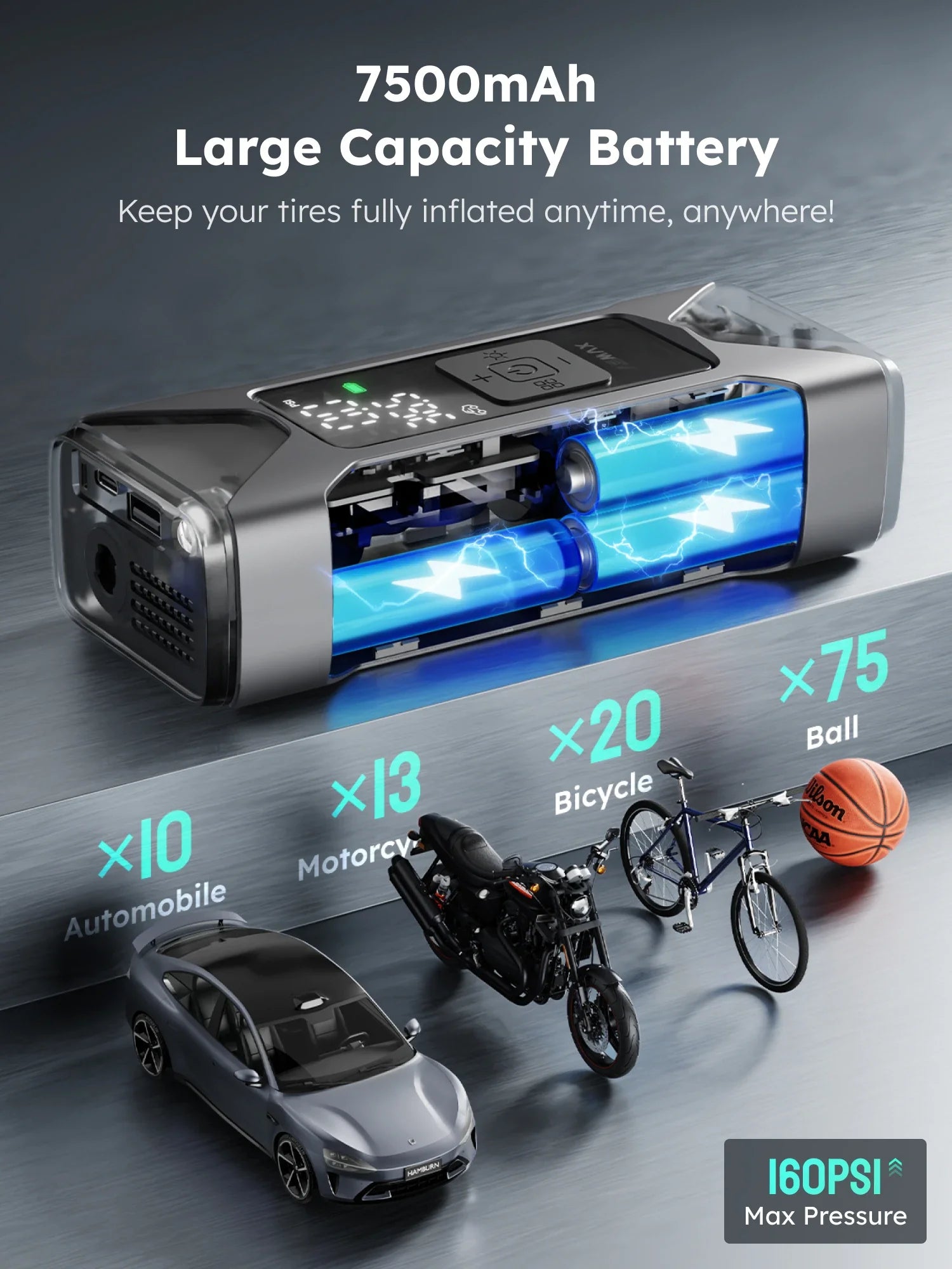 ASMAX 160PSI Portable Inflator Pump Motorcycle Air Pump 7500mAh Tyre Electric Inflator Pump for Car Bicycle Balls Air Compressor