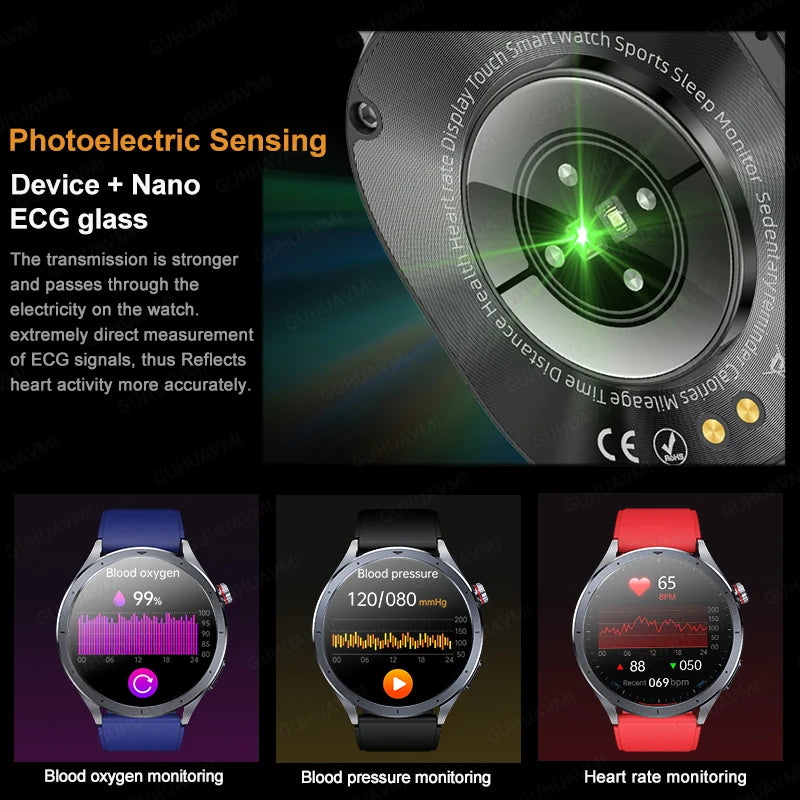 2026 New Body Fat Analysis Health Smart Watch ECG+PPG Uric Acid Blood Pressure Blood Oxygen Clock Call Smart Watch For Men Women