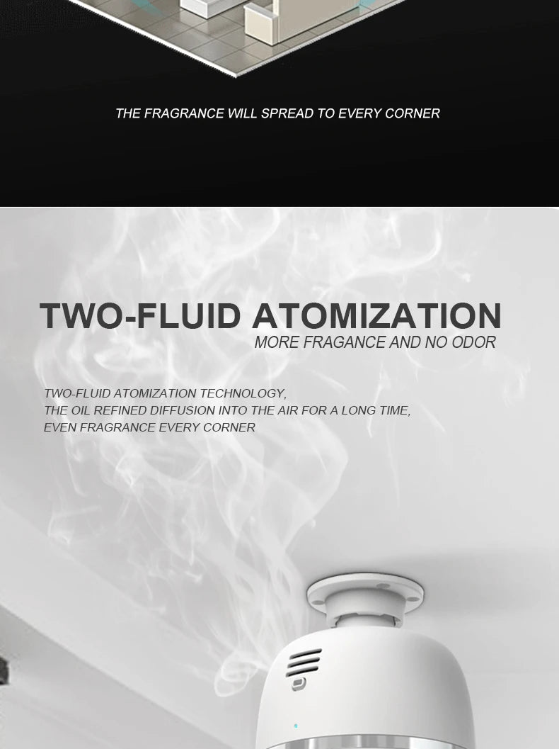 Large Area Fragrance Diffuser 1000m³ Ceiling Aroma Diffusor Auto Timer Function Device For Hotel Home Air Fragrant Atomizer