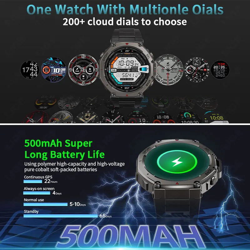 LIGE 2026 GPS Luxury Military Smart Watch 500mAh Men Health Monitor Fitness Clock Sports 5ATM Waterproof Smartwatch Compass New