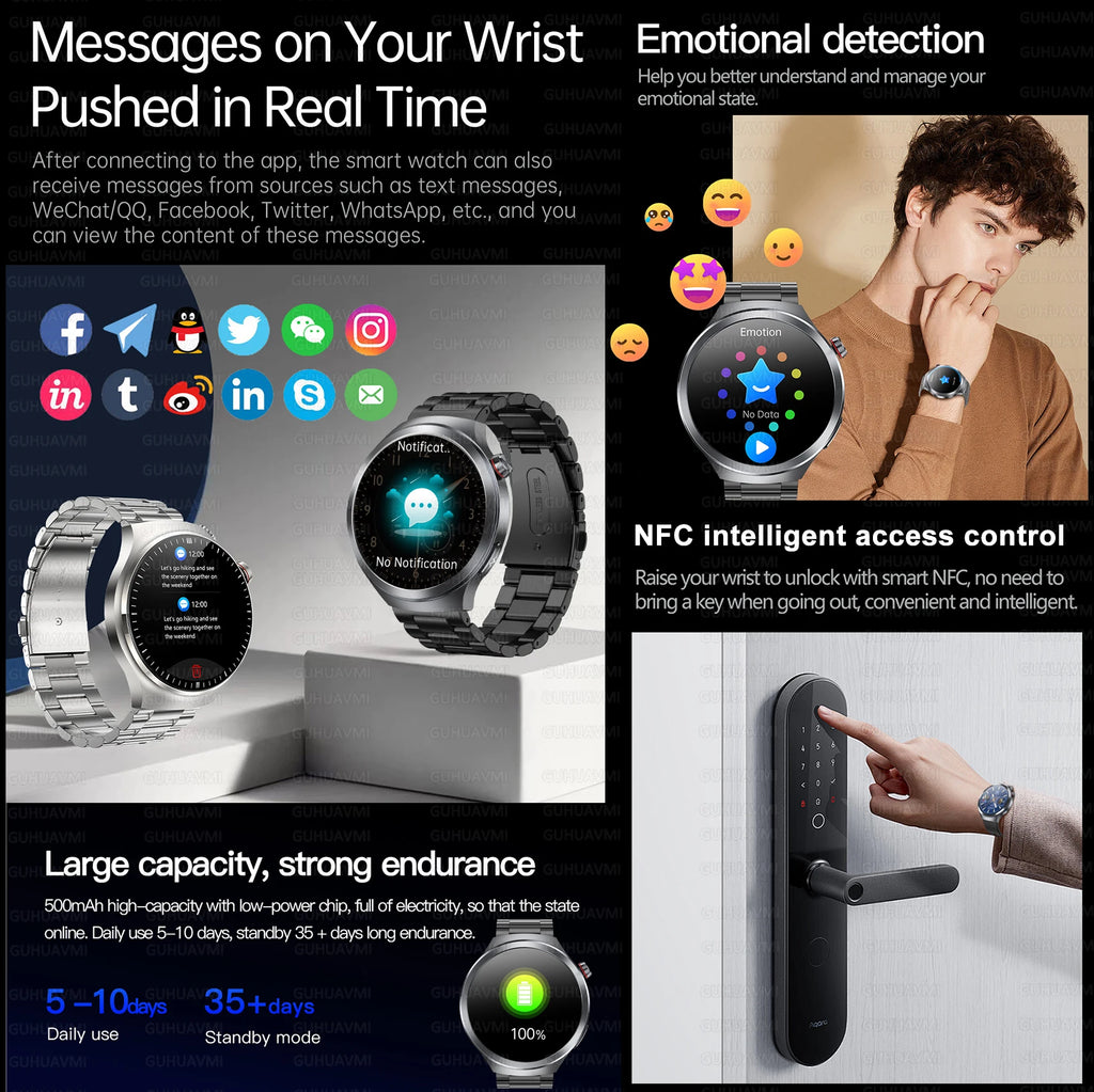 New For Health ECG+PPG Smart Watch Lipids Uric acid Blood Pressure Health watch Men NFC 100+Sport HD Bluetooth call Clock Women