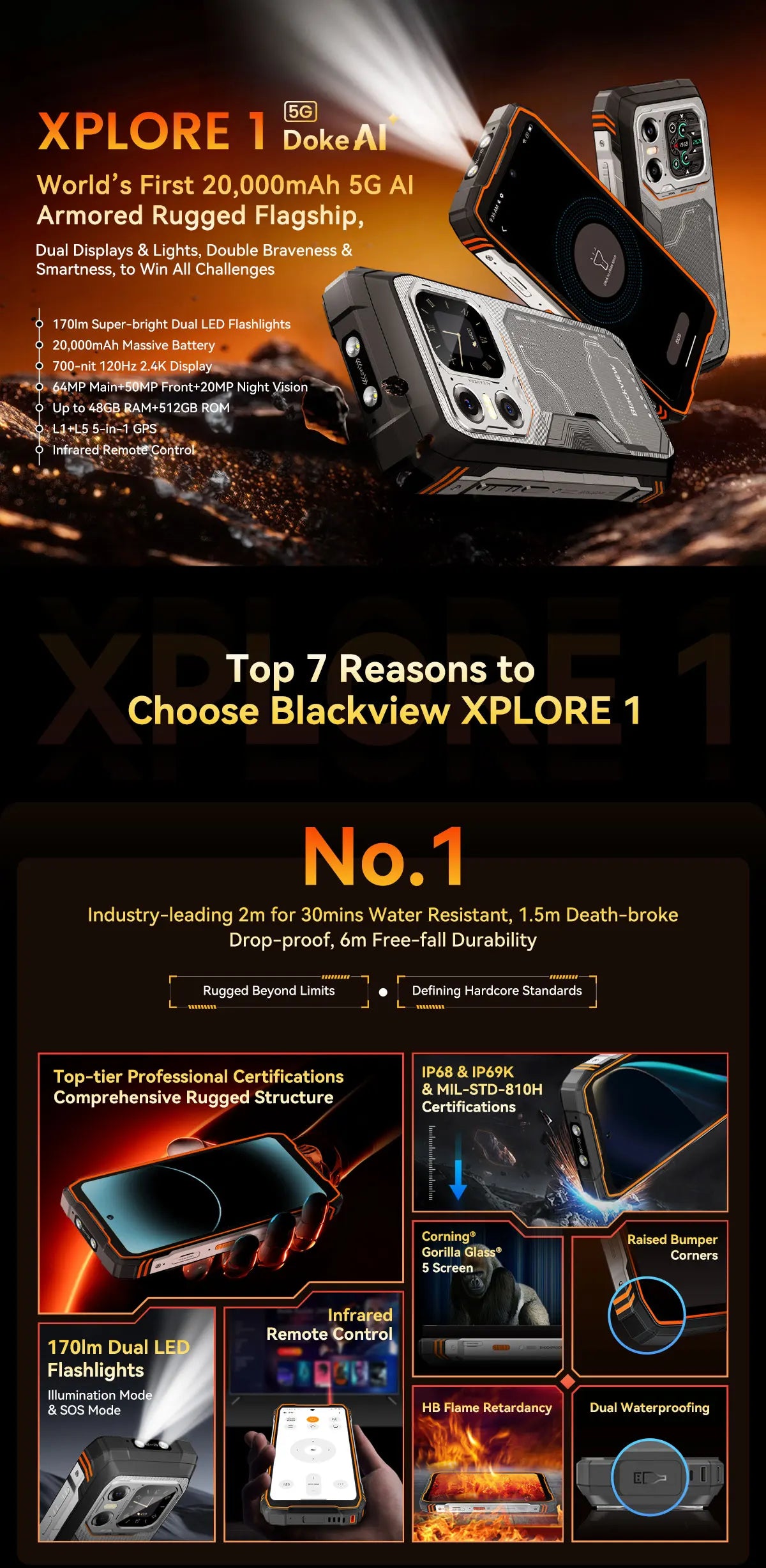 Blackview XPLORE 1 Rugged Smartphone, 5G Waterproof Outdoor Smartphone Android 15, 6.78'' 2.4K Display, 256GB/512GB, 20000mAh