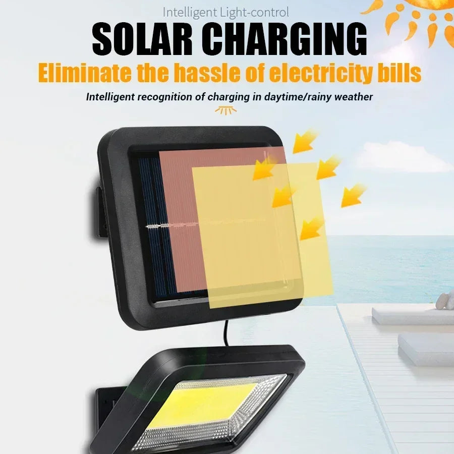 Super Bright Motion Sensor Solar Split Lights Garden Decoration 3 Modes Outdoor IP65 Waterproof Emergency Wall Courtyard Lamp