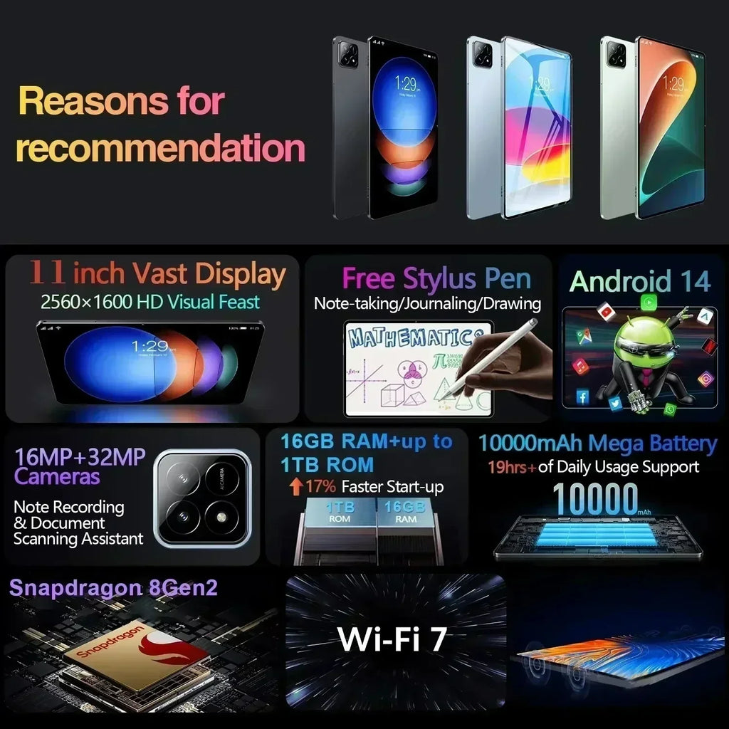 2025 Pad 7 Pro Ultra Tablets Snapdragon 8Gen3 Android 14 22GB+2TB 5G Dual SIM 12000mAh WiFi GPS WPS 7Ultra Original Mi Tablet PC