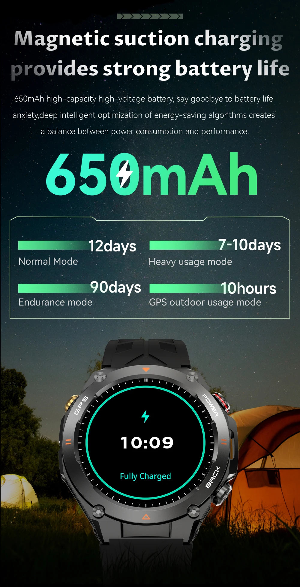 2024 COLMI V75 GPS Smart Watch 1.45" Ultra HD Display Built-in GPS & Compass Make/Receive Phone Calls Smartwatch 650mAh Battery