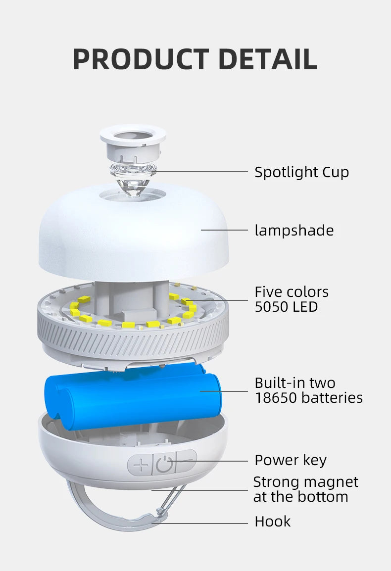 LV10 Outdoor LED Camping Flashlight 230 Hours Rechargeable Camping Lantern with Magnet Lighting Fixture Portable Emergency Light