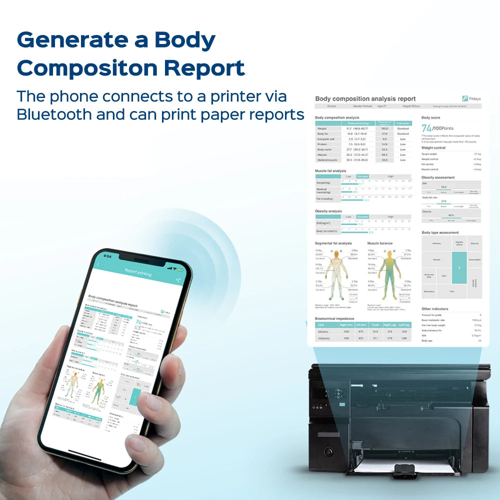 Intelligent Body Fat Scale 2025 New Smart Body Composition Analyzer Scale Body Bioimpedance Scale, Support Offline Measurement
