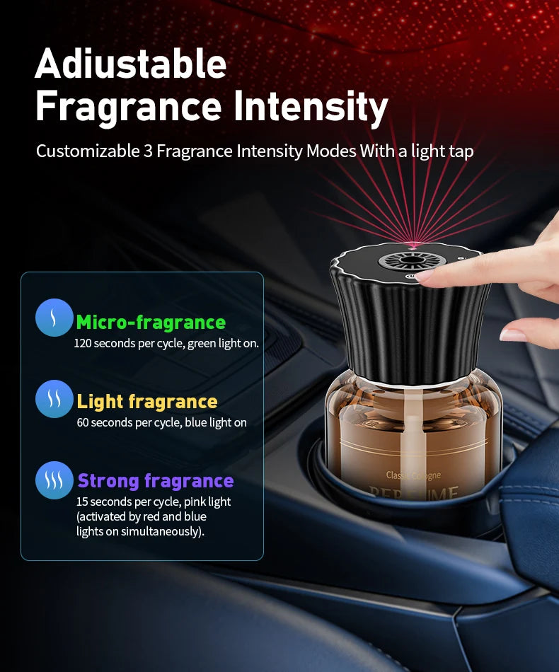 Smart Aromatherapy Diffuser AI Auto Sensing Timer Spray Quick Odor Removal Starry Night Light Long Lasting Fragrance Home Car