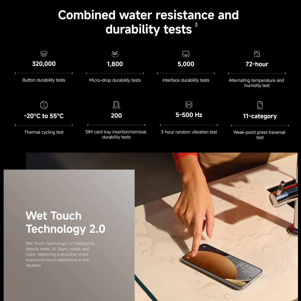 Xiaomi Redmi Note 15 Pro 5G Global Version MediaTek Dimensity 7400-Ultra 6.83" 120Hz AMOLED Display 200MP 6580mAh 45W