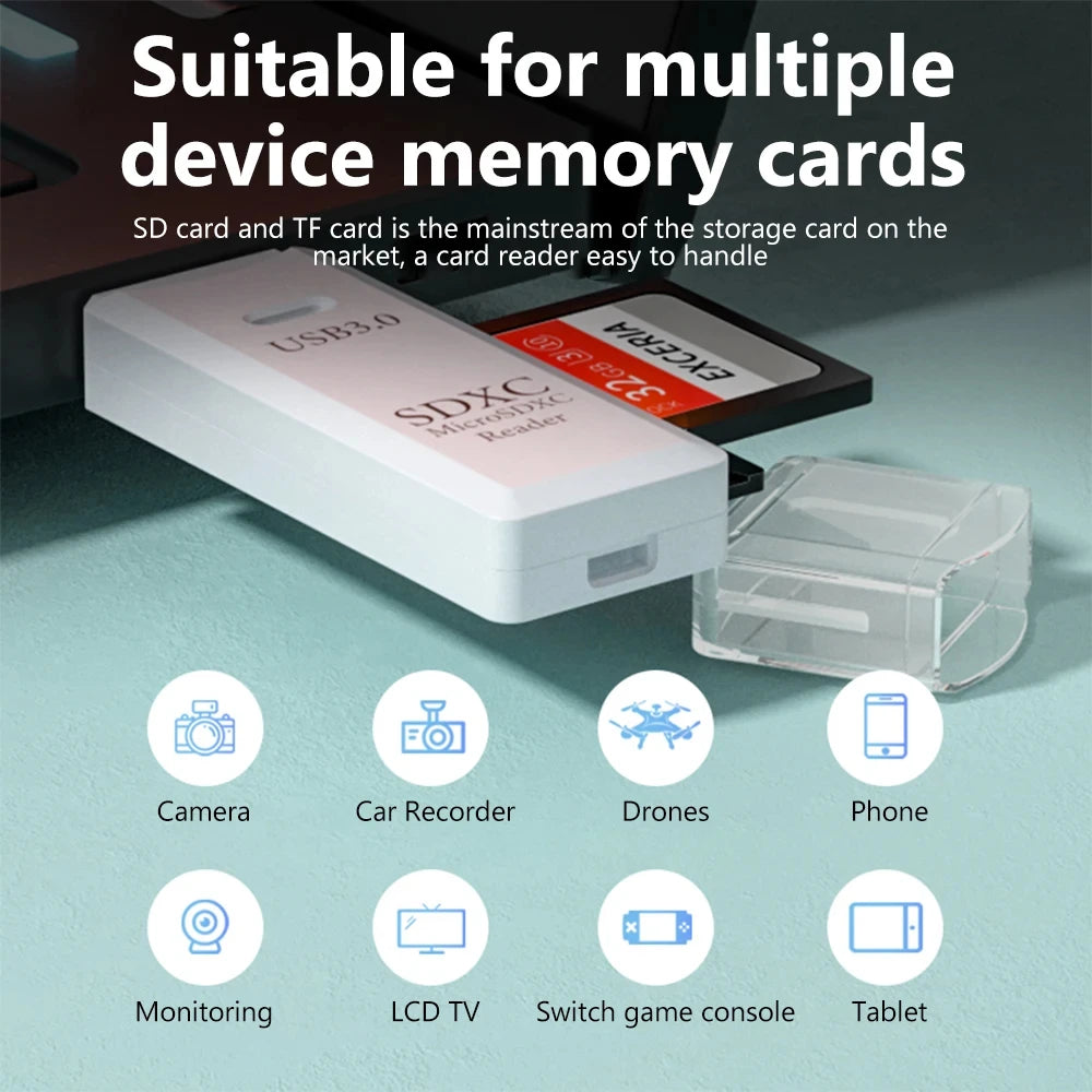 Tutew Multi Functional 2 In 1 High-speed USB 3.0/2.0 Card Reader Supports TF+SD Computer Tablet Camera Laptop Car Mounted