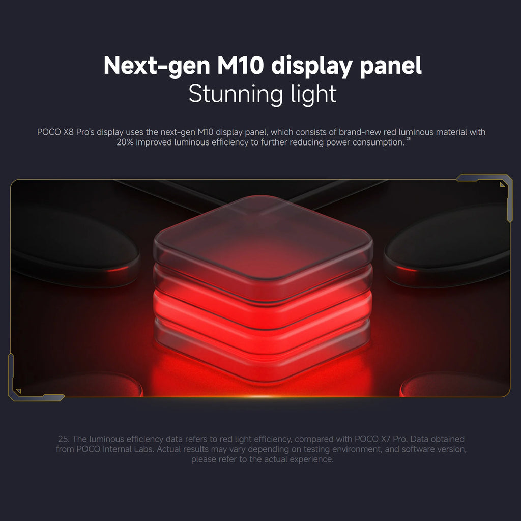 POCO X8 Pro 5G 8+512GB Global Version 6.59" 1.5K 120Hz Display Dimensity 8500-Ultra 50MP Camera 6500mAh 100W HyperCharge IP68