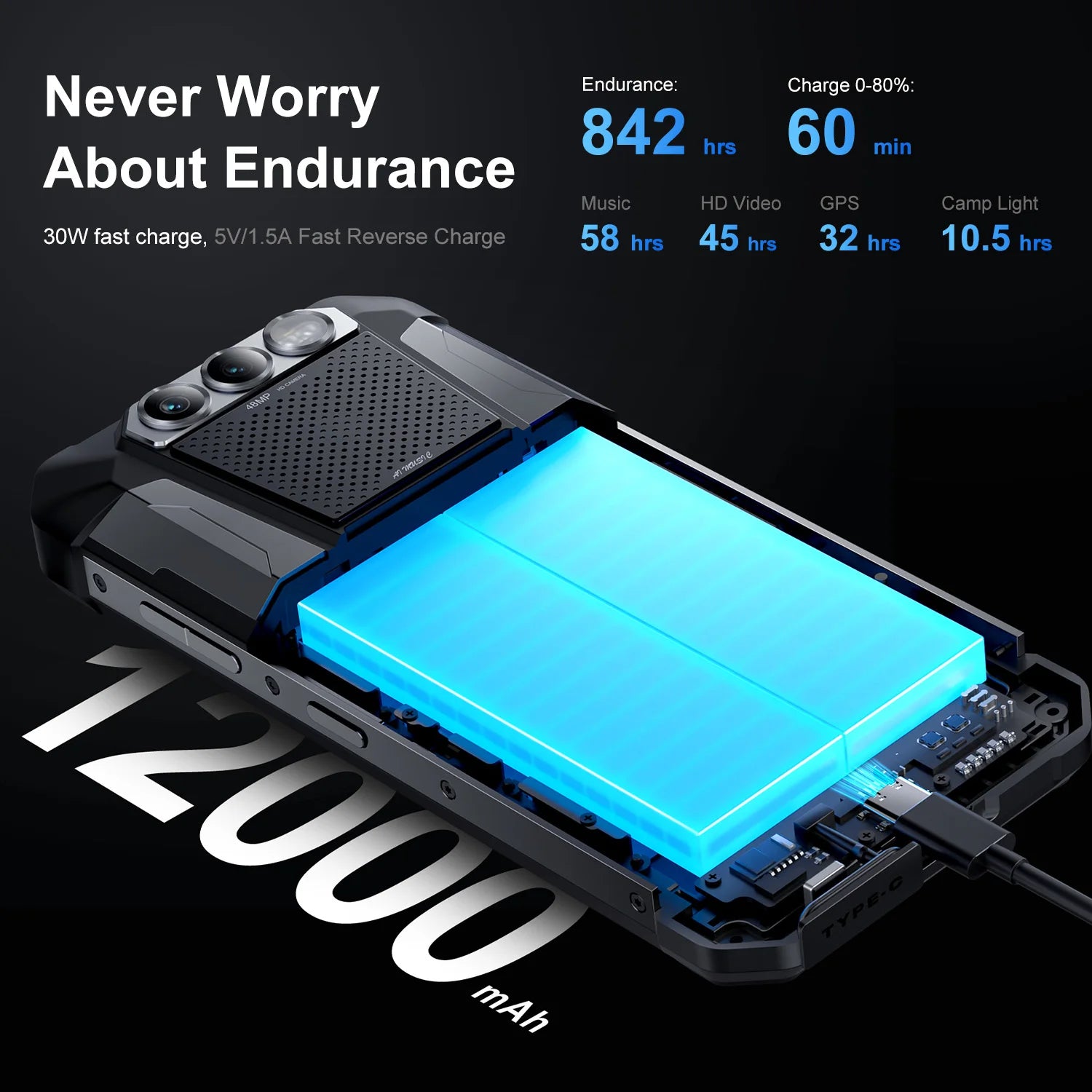 FOSSIBOT F106 PRO MTK G85 4G Android 14 15GB(8+7GB Extended) 256GB ROM Rugged Smartphone 12000mAh Battery 48MP Camera NFC