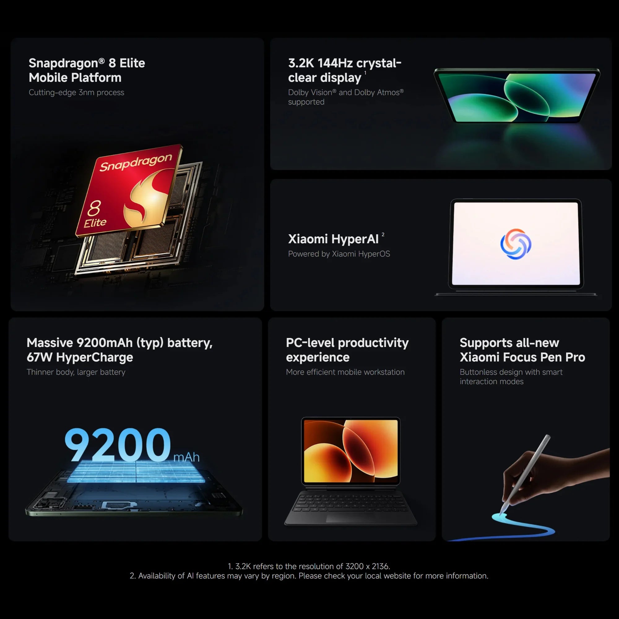 Xiaomi Pad 8 Pro 12+512GB WIFI 7 Global Version Snapdragon® 8 Elite Mobile Platform 11.2" 3.2K 144Hz Display 9200mAh 67W 50MP