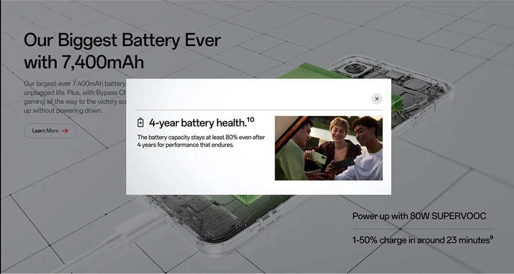 SIM Free OnePlus 15R 5G 12+256GB 12+512GB Mobile Phones Snapdragon 8 Gen 5 7400mAh 165HZ 50MP AI Camera smart phone IP69& IP69K