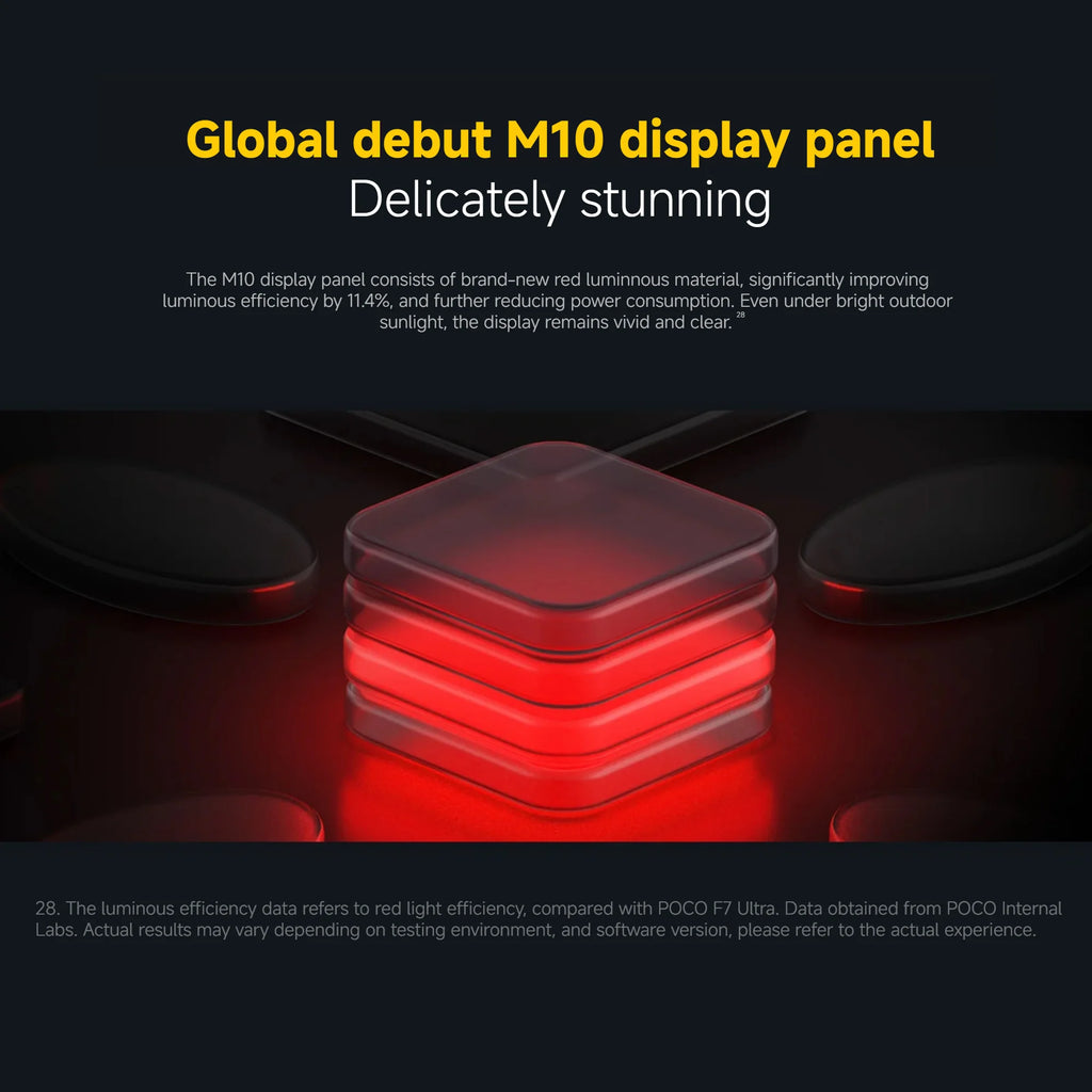 Xiaomi POCO F8 Ultra 5G, 12+256GB Global Version, Dual eSIM 3nm Snapdragon® 8 Elite Gen5 Mobile Platform 6.9" 120Hz Eye-care AMOLED Display 50MP 6500mAh 100W NFC