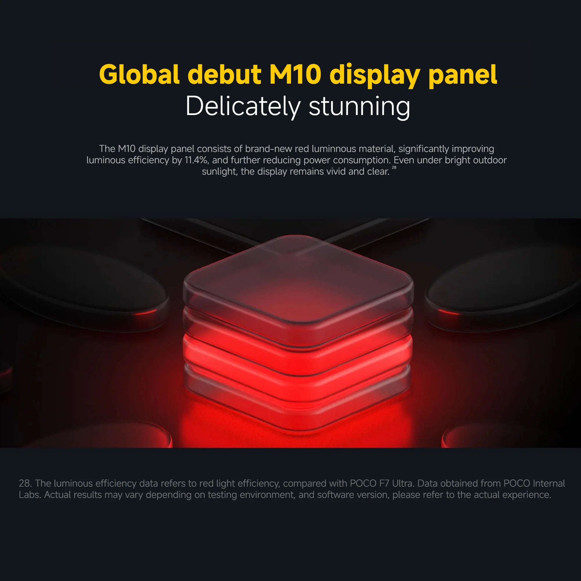 Xiaomi POCO F8 Ultra 5G, 12+256GB Global Version, Dual eSIM 3nm Snapdragon® 8 Elite Gen5 Mobile Platform 6.9" 120Hz Eye-care AMOLED Display 50MP 6500mAh 100W NFC