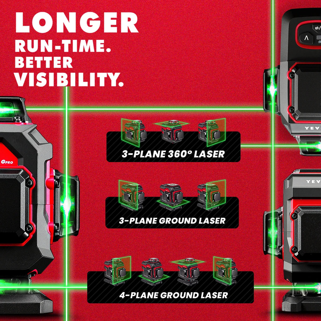 YEVOLT Laser Level Green Beam 12/16 Lines ±4° Self-leveling 3D 360° Horizontal and Vertical Measuring Tools - YVGLL4XS-Series