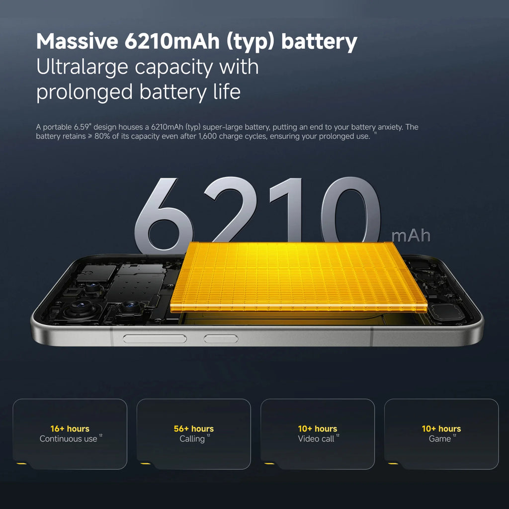 POCO F8 Pro 5G 12+512GB Dual eSIM 6.59" 120Hz Eye-care AMOLED Display 3nm Flagship Snapdragon® 8 Elite 50MP 6210mAh 100W NFC